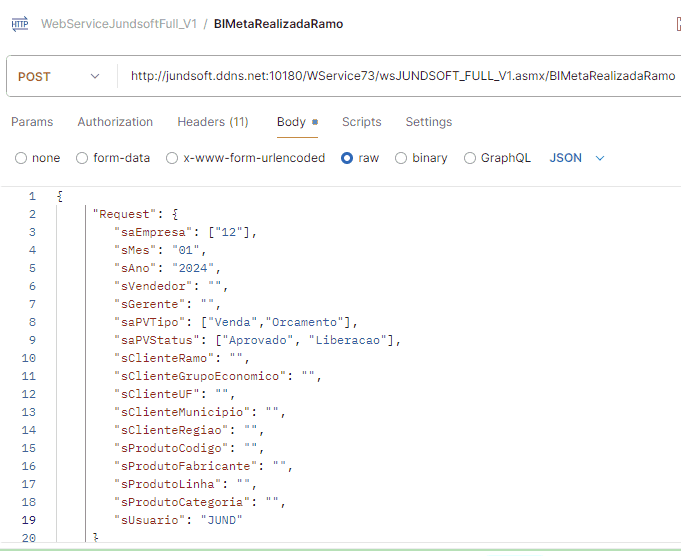 BIMetaRealizadaRegiao